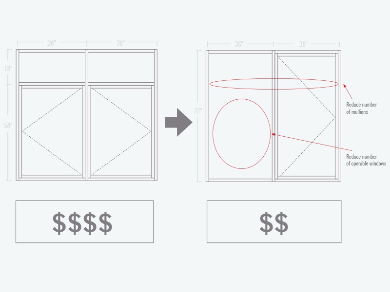 Cost Optimizing Fiberglass Windows